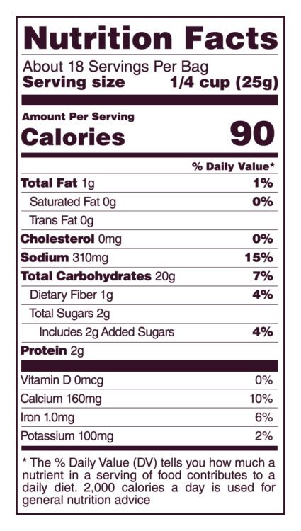 AP Nutrition Facts